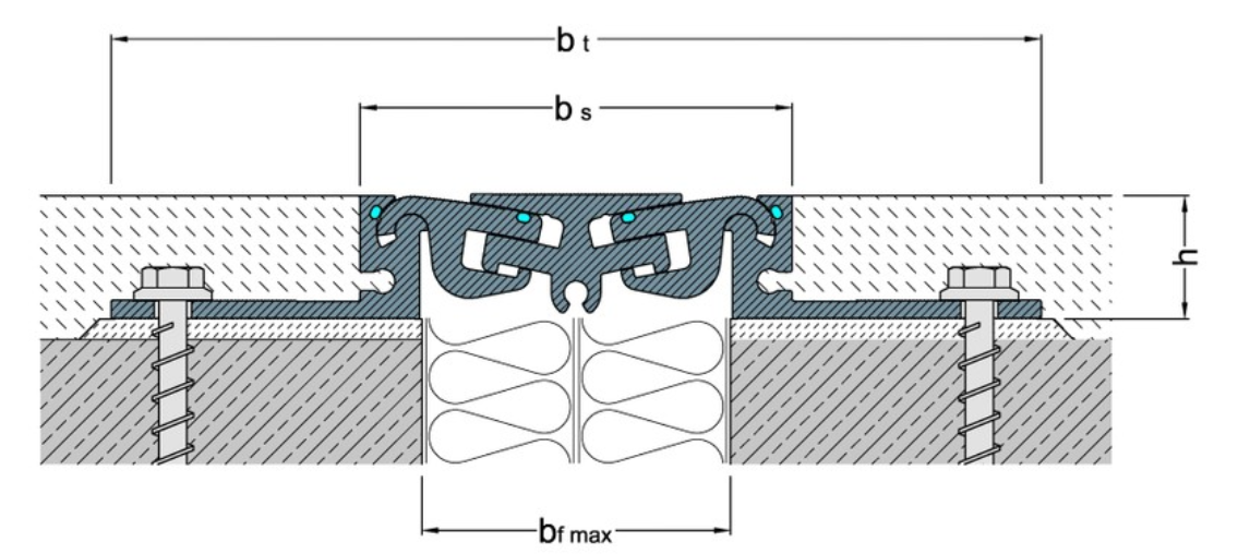 FSX 105 - Imagem técnica